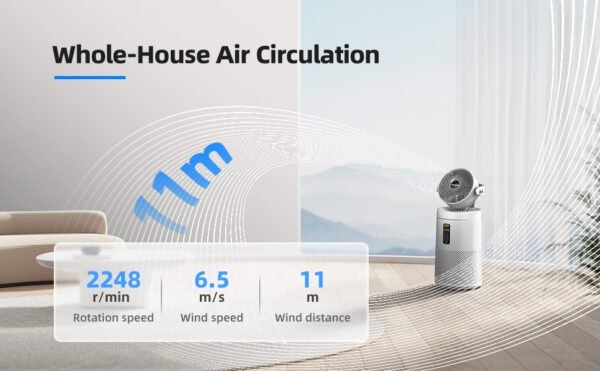 Grimmen GR-AP700-White 2-in-1 Air Purifier & Circulator Fan for Large Rooms up to 1980 Sq.Ft | Smart WiFi Control, Washable Filter, Oscillating Whole Home Air Purifier for Indoor Use - Image 5